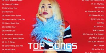 Top Songs 2020 – Top 40 Popular Songs 2020 – Best Pop Music Playlist 2020