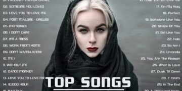 Top Hits 2020 – Top 40 Popular Songs 2020 – Best Pop Music Collection 2020