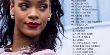 Pop Hits 2020 ? Top 40 Popular Songs Playlist 2020? Best English Music Collection 2020