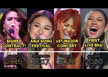 From RECORD CONTRACT to MTV DEBUT! | Morissette Amon Career Timeline