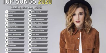 Pop Hits 2020 – Ed Sheeran, Adele, Shawn Mendes, Maroon 5, Taylor Swift, Charlie Puth, Sam Smith