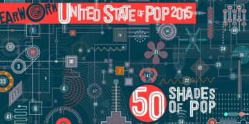 DJ Earworm Mashup – United State of Pop 2015 (50 Shades of Pop)
