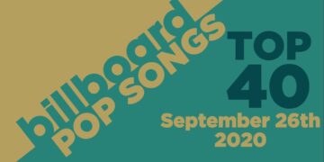 Billboard Pop Songs Top 40 (September 26th, 2020)