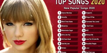 Top Music 2020 – Top 4o Popular Songs Collection 2020 – Best Pop Music Playlist 2020