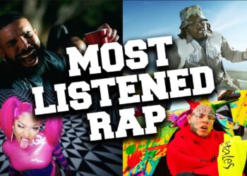 Top 100 Most Listened Rap Songs in October 2020