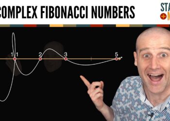 Complex Fibonacci Numbers?
