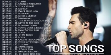 Maroon 5, Adele, Taylor Swift, Ed Sheeran, Shawn Mendes, Ava Max, Charlie Puth – Pop Hits 2020