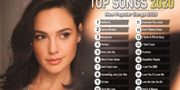 Top Hits 2020 | Top 40 Popular Songs 2020 | Best Pop Music Playlist 2020