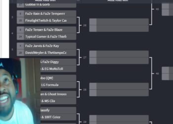 DJ AKADEMIKS TWITCH 5.JULY.19 – MET CASANOVA IN THE CLUB / ASAP ROCKY ARRESTED / BLUEFACE FAM DRAMA