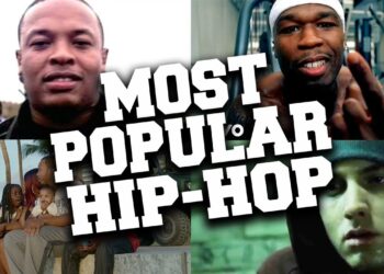 Top 100  Most Viewed Hip-Hop Songs of All Time (Updated in April 2020)