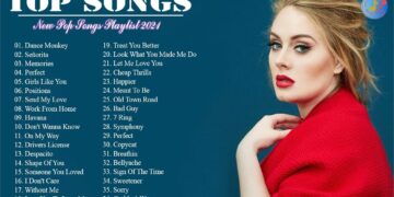 Maroon 5, Ed Sheeran, Adele, Taylor Swift, Lady Gaga, music | Best Pop Music Playlist 2021