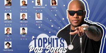 Top Hits ♥ Pop Music to Work to and Concentrate ♥ New Song of Pop Music ♥ Top Popular Songs