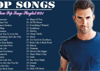 Maroon 5, Ed Sheeran, Taylor Swift, Adele, Ariana Grande | Best Pop Music Playlist 2021, Music