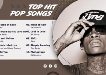 Pop Music New Song ♫ Pop Hits New Popular Songs ♫ Best English Song Play ♫ Best Pop Hits