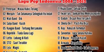 KUMPULAN LAGU POP INDONESIA POPULER | TAHUN 2008 – 2012